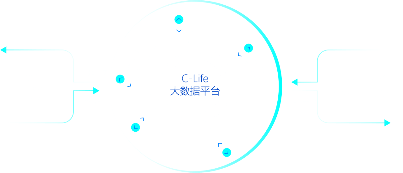 大数据
